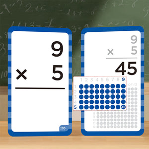 Mathe-Lernkarten und Pop-Fidget-Diagramm