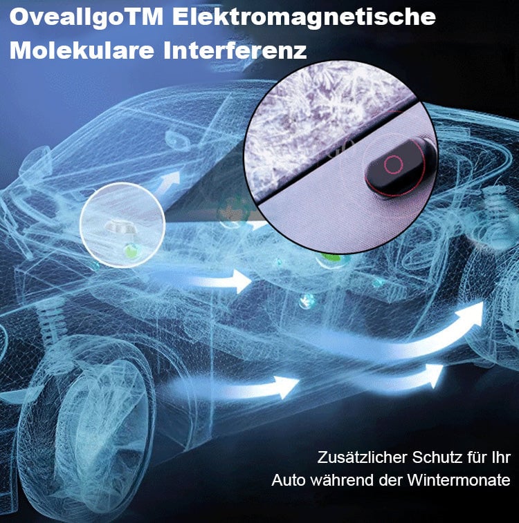 Elektromagnetische Wellen als Frostschutz- und Schneeräumgerät