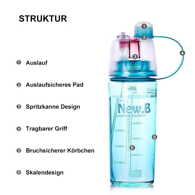 Wiederverwendbare Nebelwasserflasche