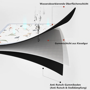 Mehrzweck Küche Trockenmatte