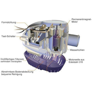 Automatische Boot-Tauchpumpe-Bilgepumpe