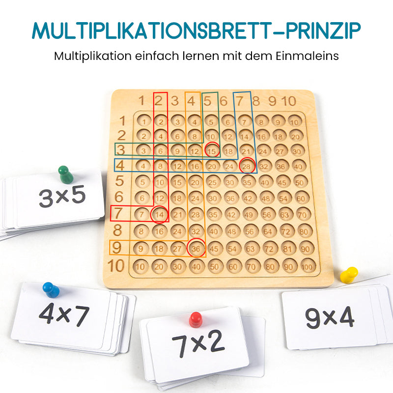 Multiplikationslehrmittel für die frühkindliche Bildung