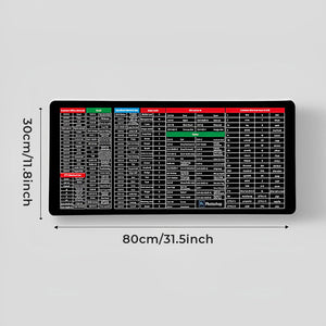 Anti-Rutsch-Tastatur-Pad