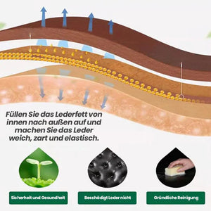 Ledermöbelsalbe (mit Pinsel)