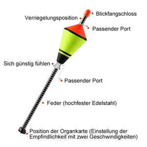 Automatische Angelboje