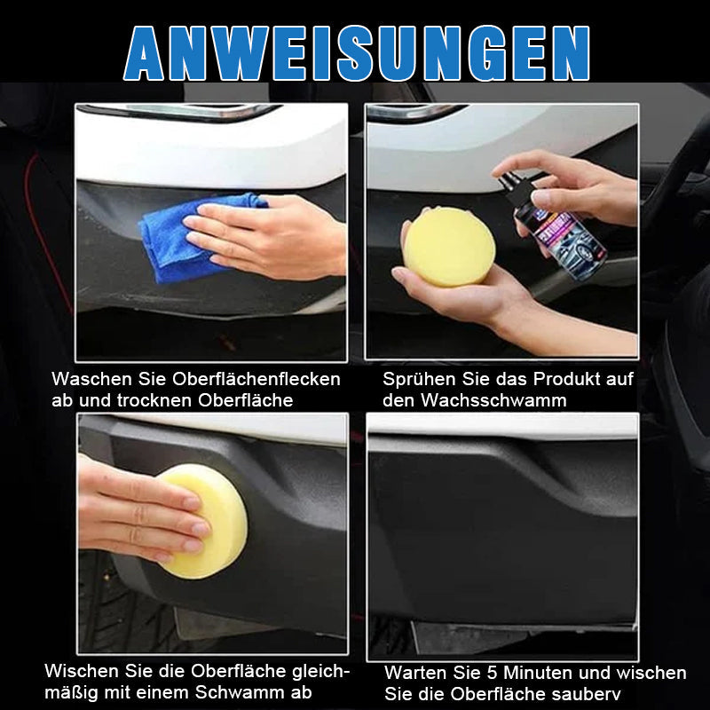 Leder- und Kunststoffbeschichtungsmittel für den Autoinnenraum