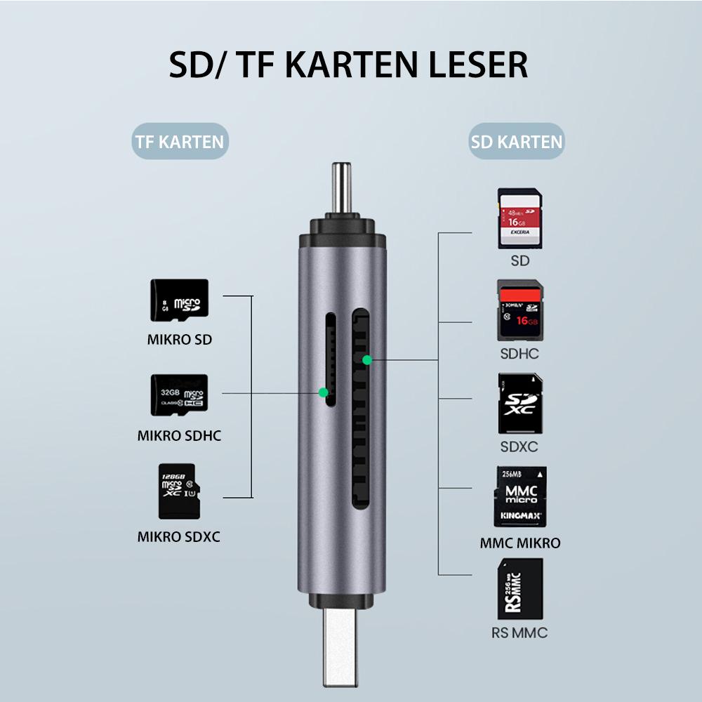 Smart SD-Kartenleser