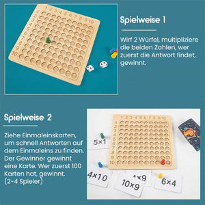 Multiplikationslehrmittel für die frühkindliche Bildung