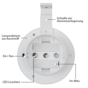 Solarbetriebene Dachrinnenlichter