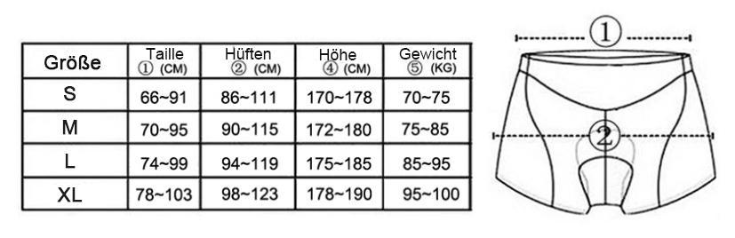 Die Fahrradhose gegen Sattelschmerzen